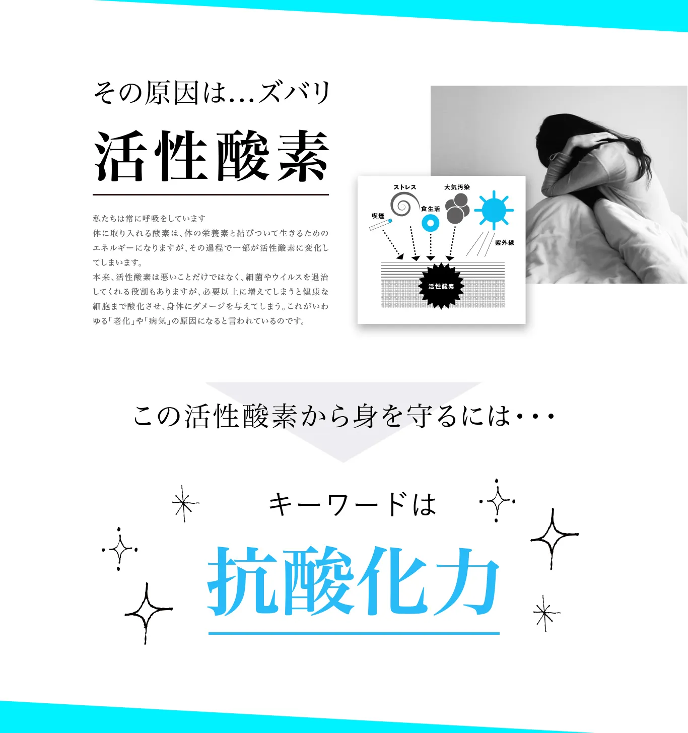 その原因は...ズバリ「活性酸素」