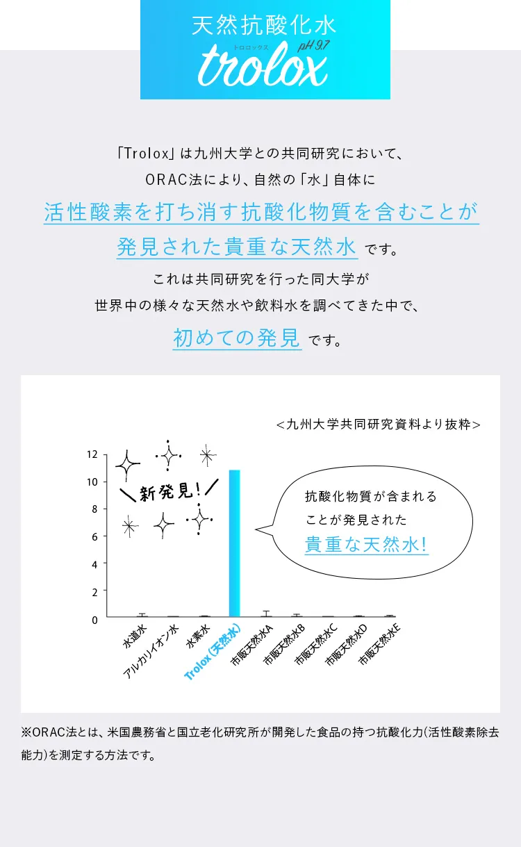 天然抗酸化水Trolox