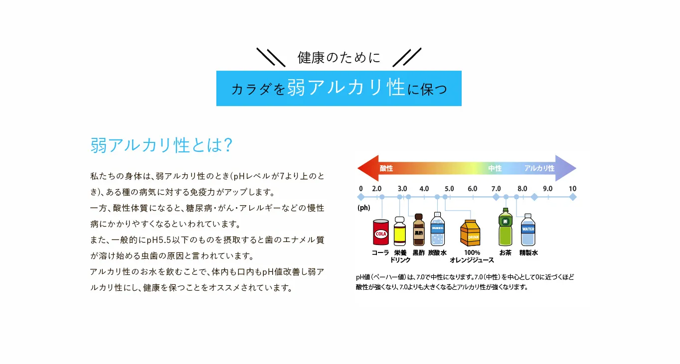 健康のためにカラダを弱アルカリ性に保つ