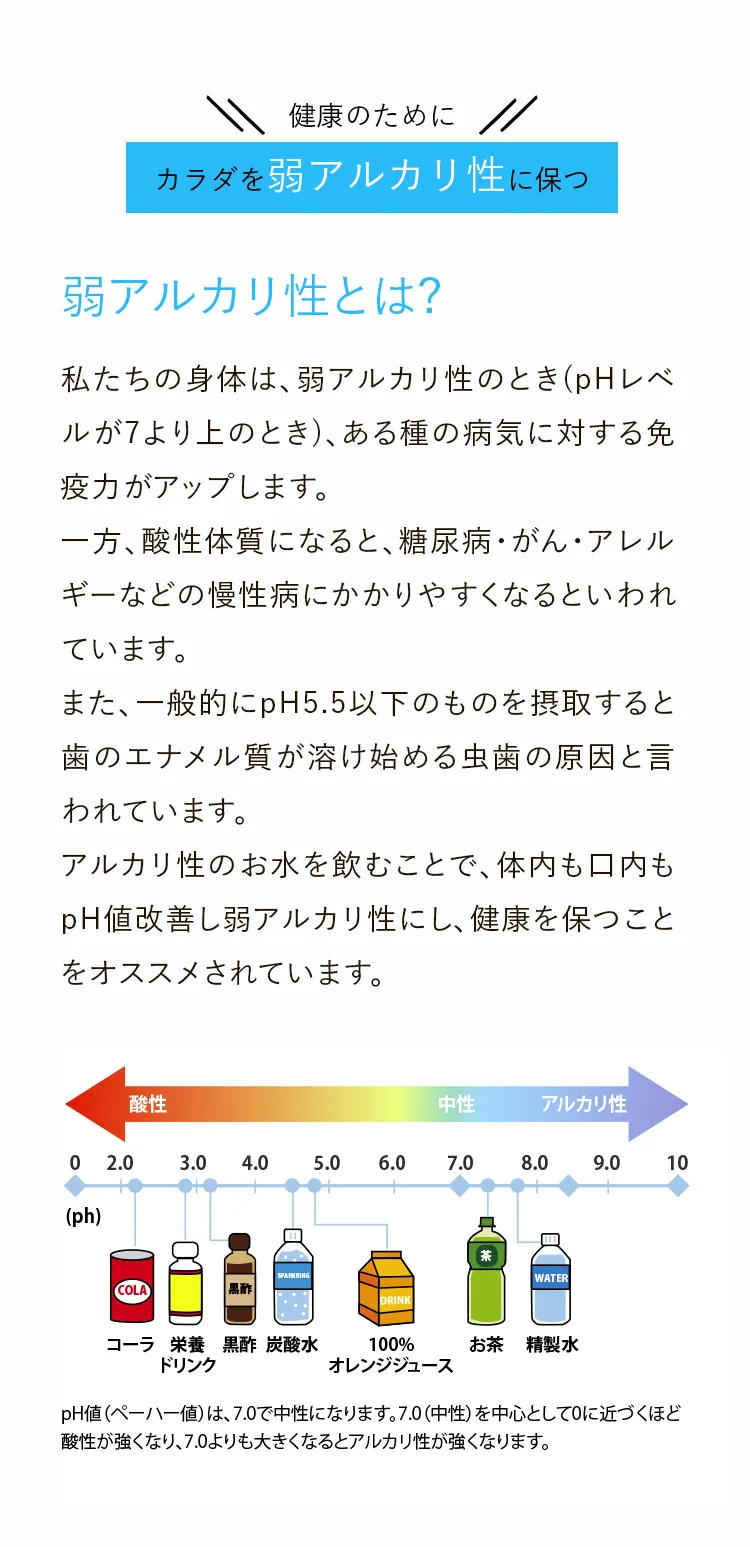 健康のためにカラダを弱アルカリ性に保つ